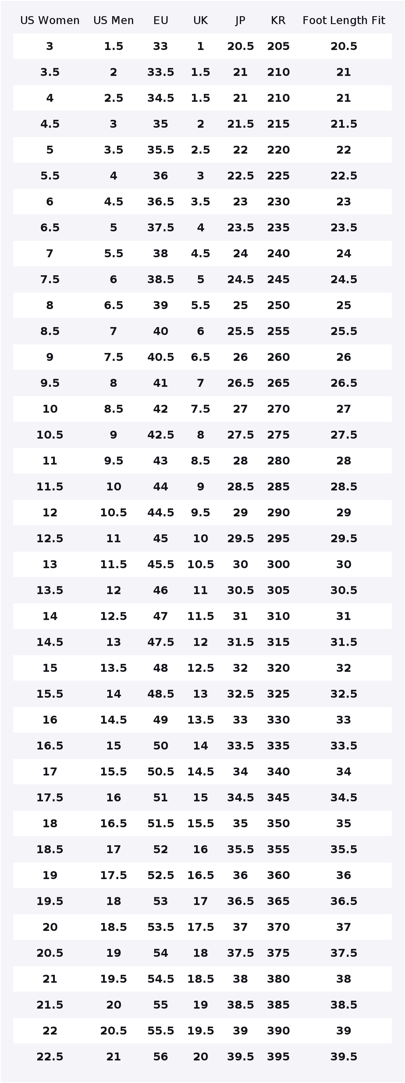Nike Air Max 270 Chaussures de - Nike Shoes Air Max 270 avis et prix